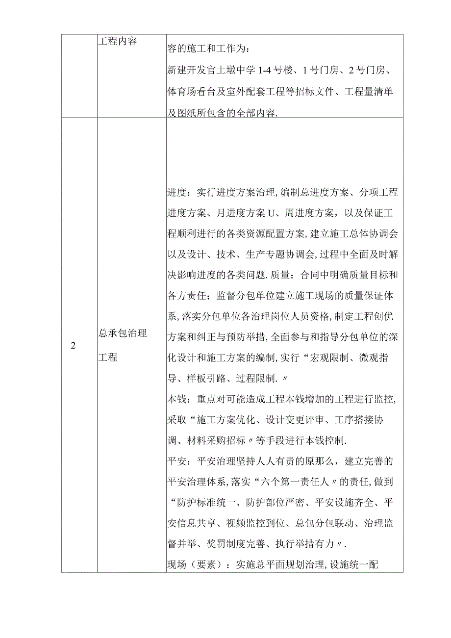 对总承包管理的认识以及对专业分包工程的配合协调管理服务方案;.docx_第2页