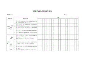 保育员行为危险源自查表.docx