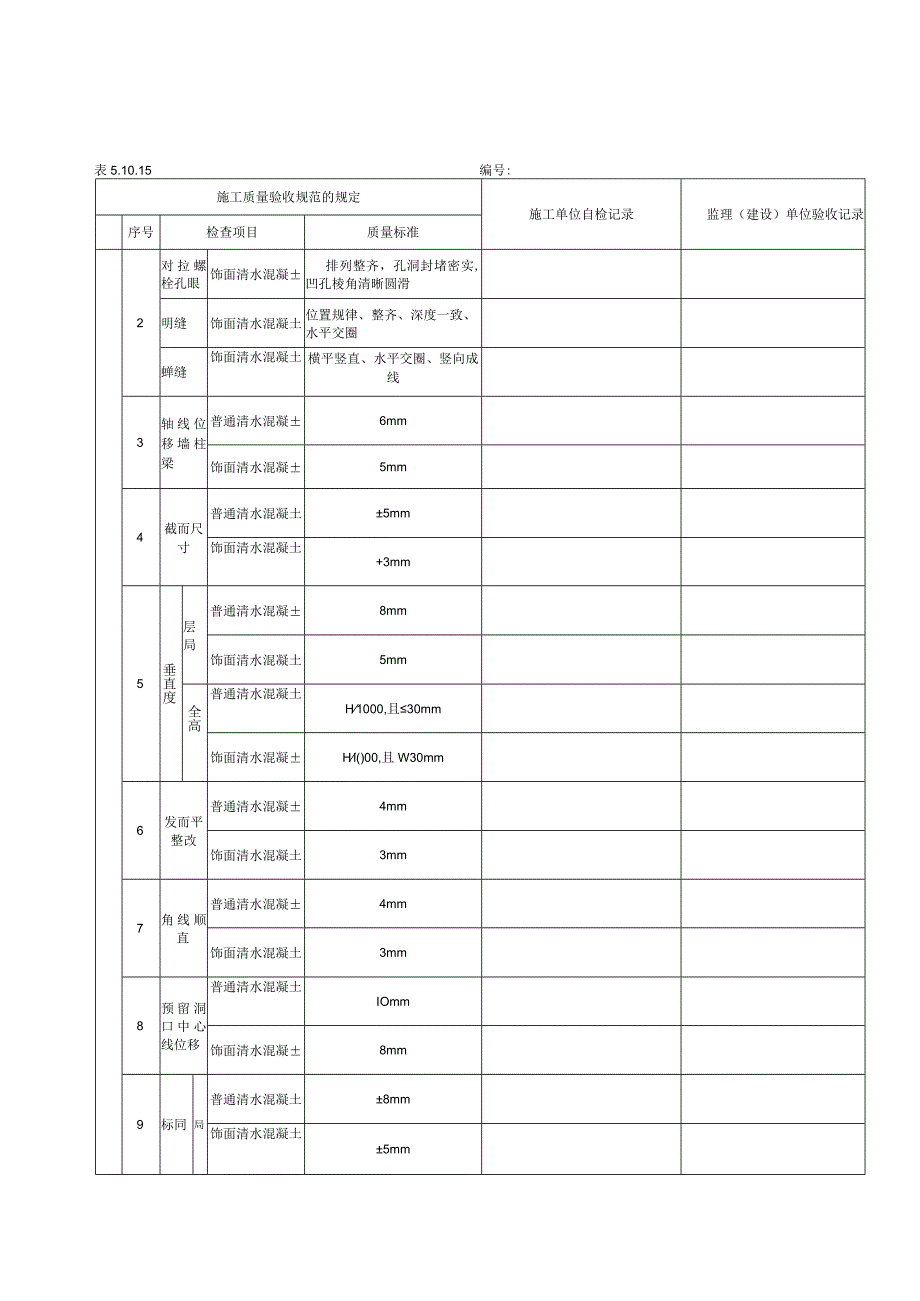 5.10.15预应力灌浆及封锚检验批质量验收记录.docx_第2页