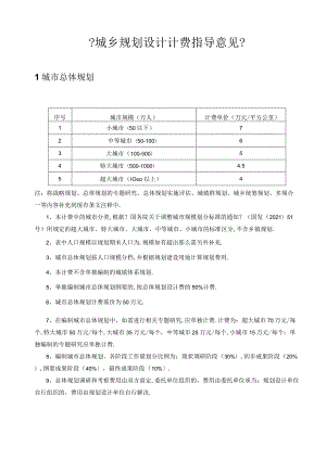 城规划设计计费指导意见2017.docx