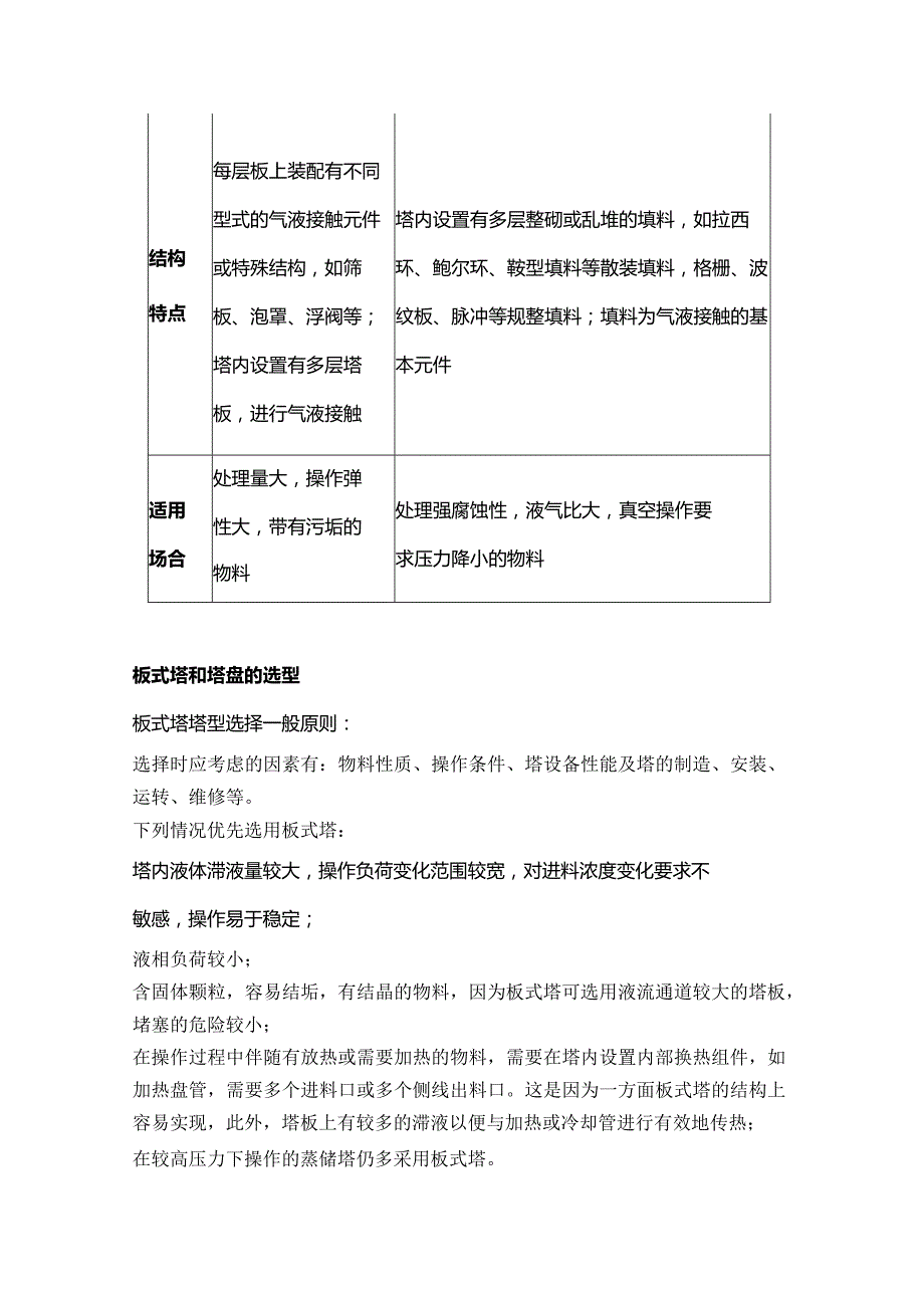 填料塔、板式塔的区别及选型.docx_第2页