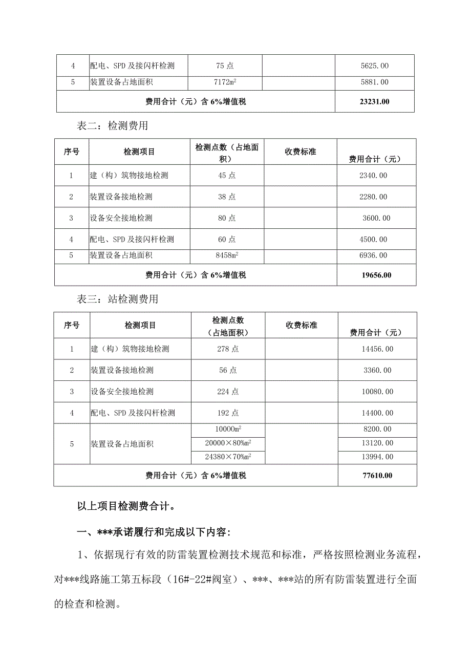 防雷防静电检测合同及谈判纪要模板2022最新.docx_第2页