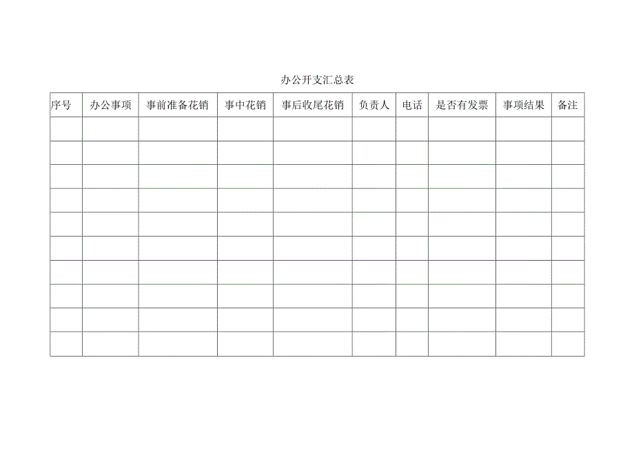 办公开支汇总表.docx_第1页