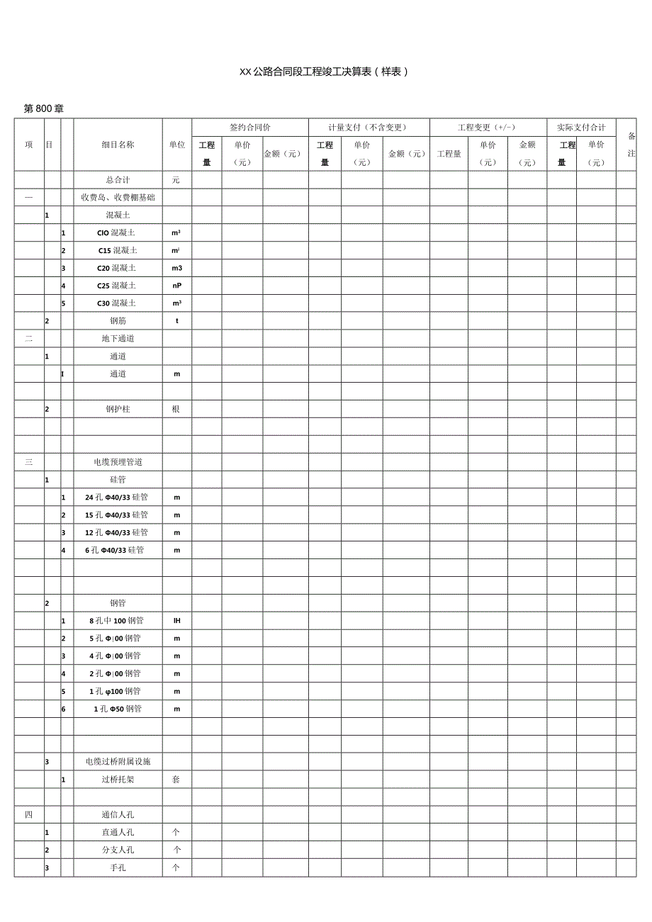 ××公路 合同段工程竣工决算表（样表）800.docx_第1页