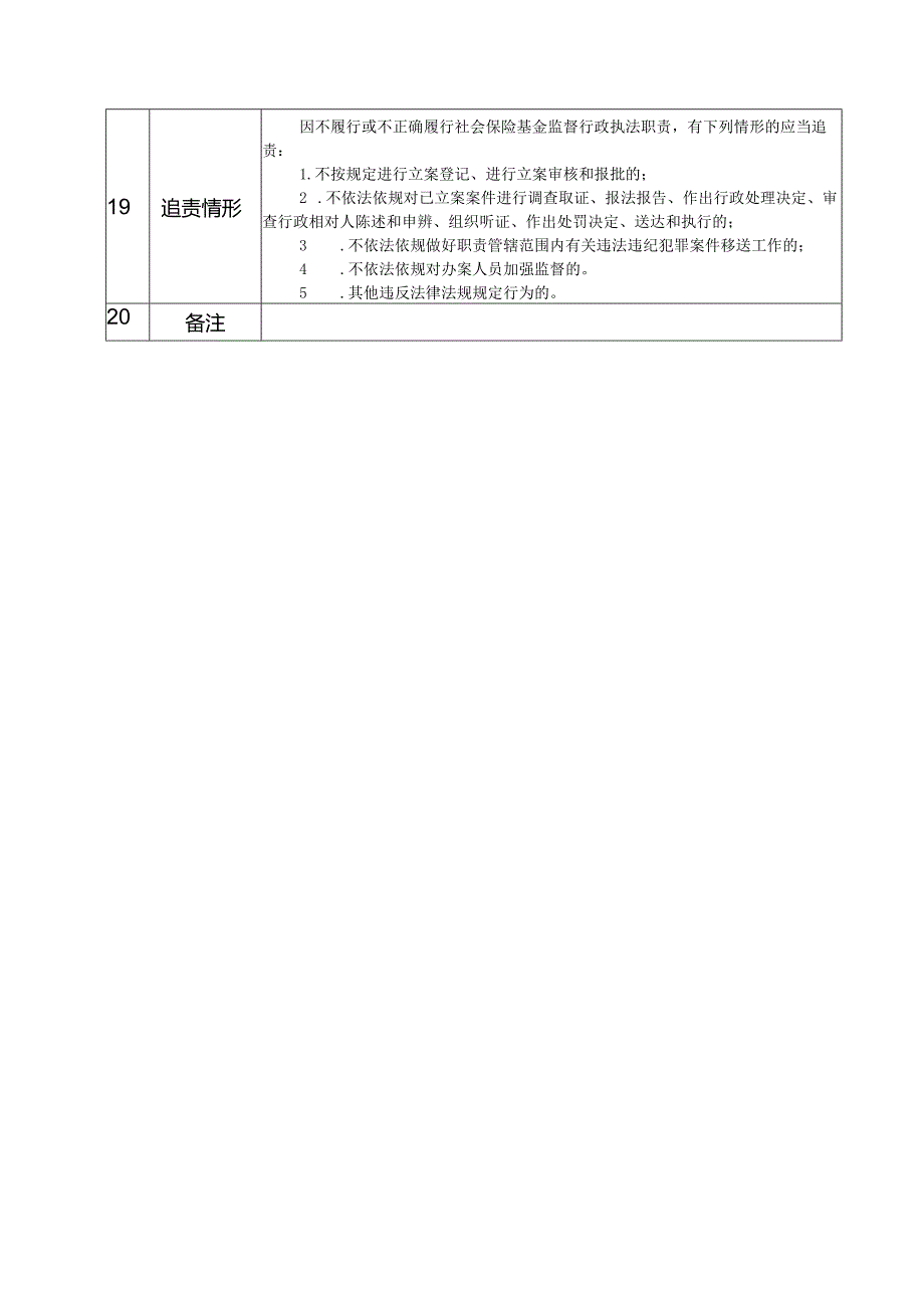 广西壮族自治区人力资源和社会保障厅.docx_第3页