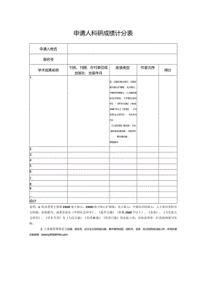 申请人科研成绩计分表.docx