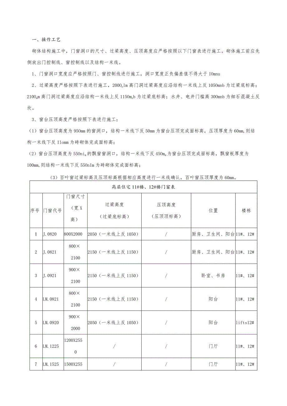 158-门窗洞口预留洞技术交底.docx_第1页