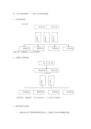 安全保证措施 .docx