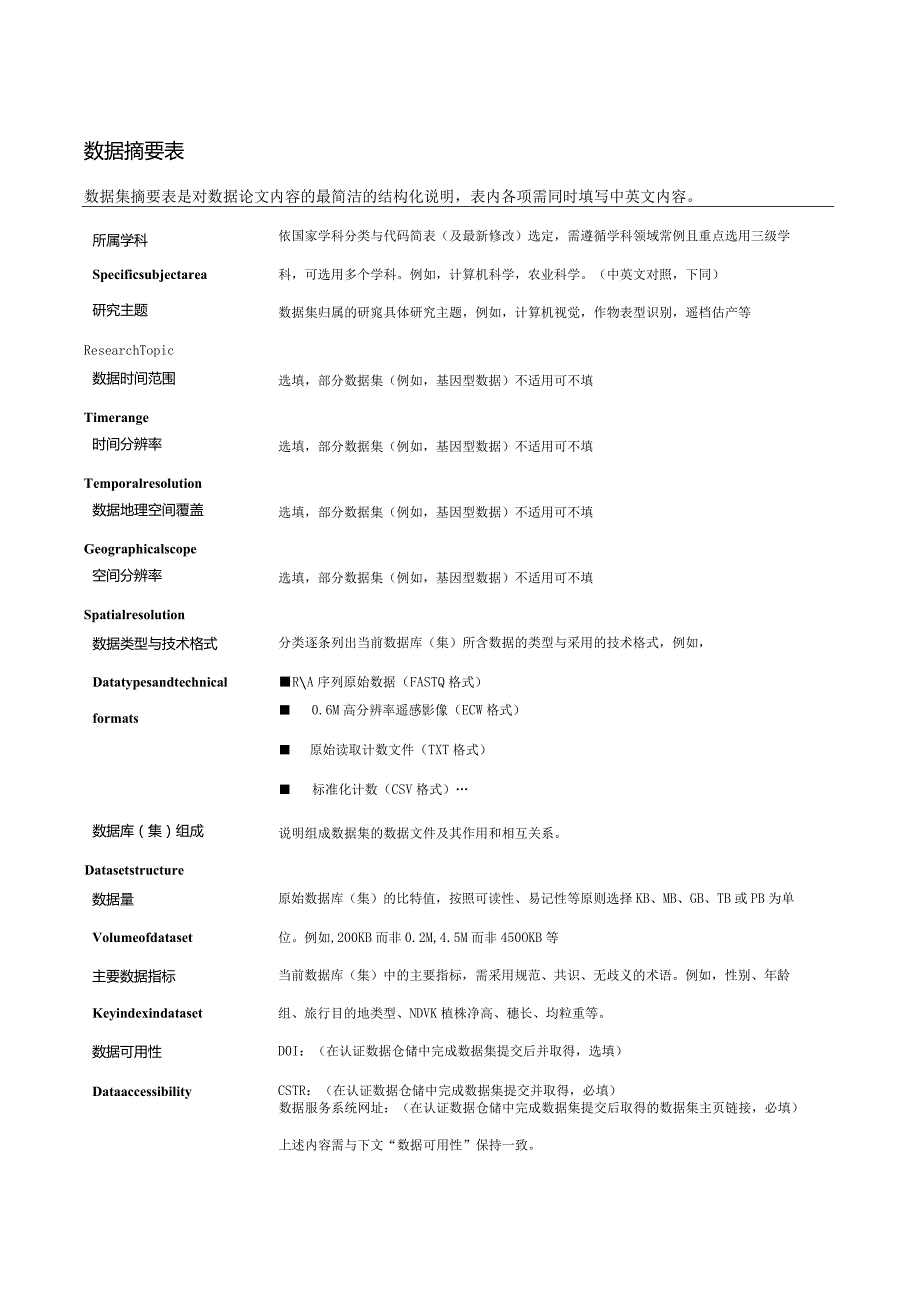 《农业大数据学报》论文格式排版投稿模板.docx_第3页