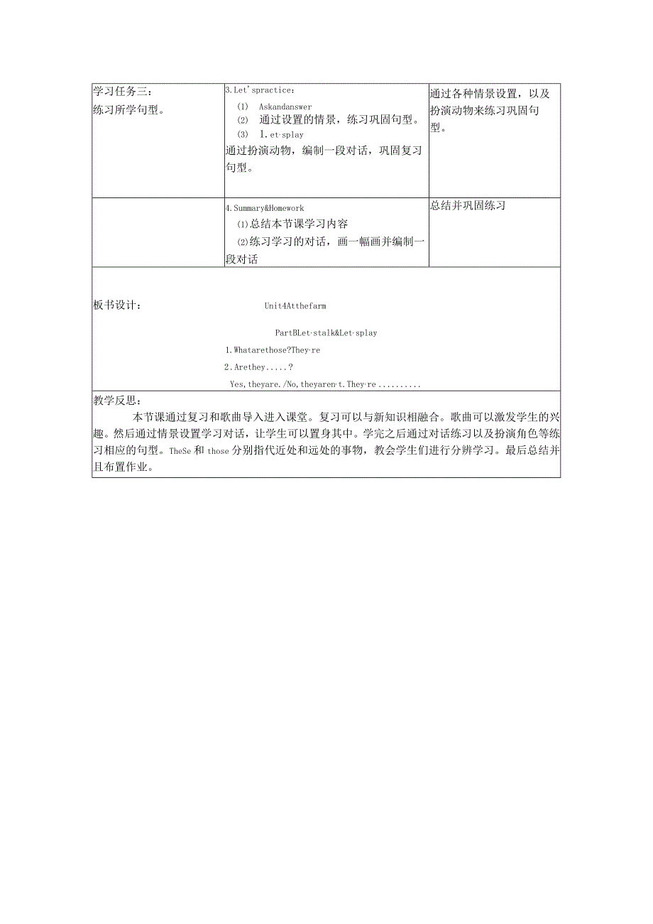 Unit4Atthefarm第4课时（教学设计）PartBLet'stalkLet'splay四年级.docx_第2页
