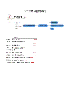 5.2三角函数的概念（解析版）.docx