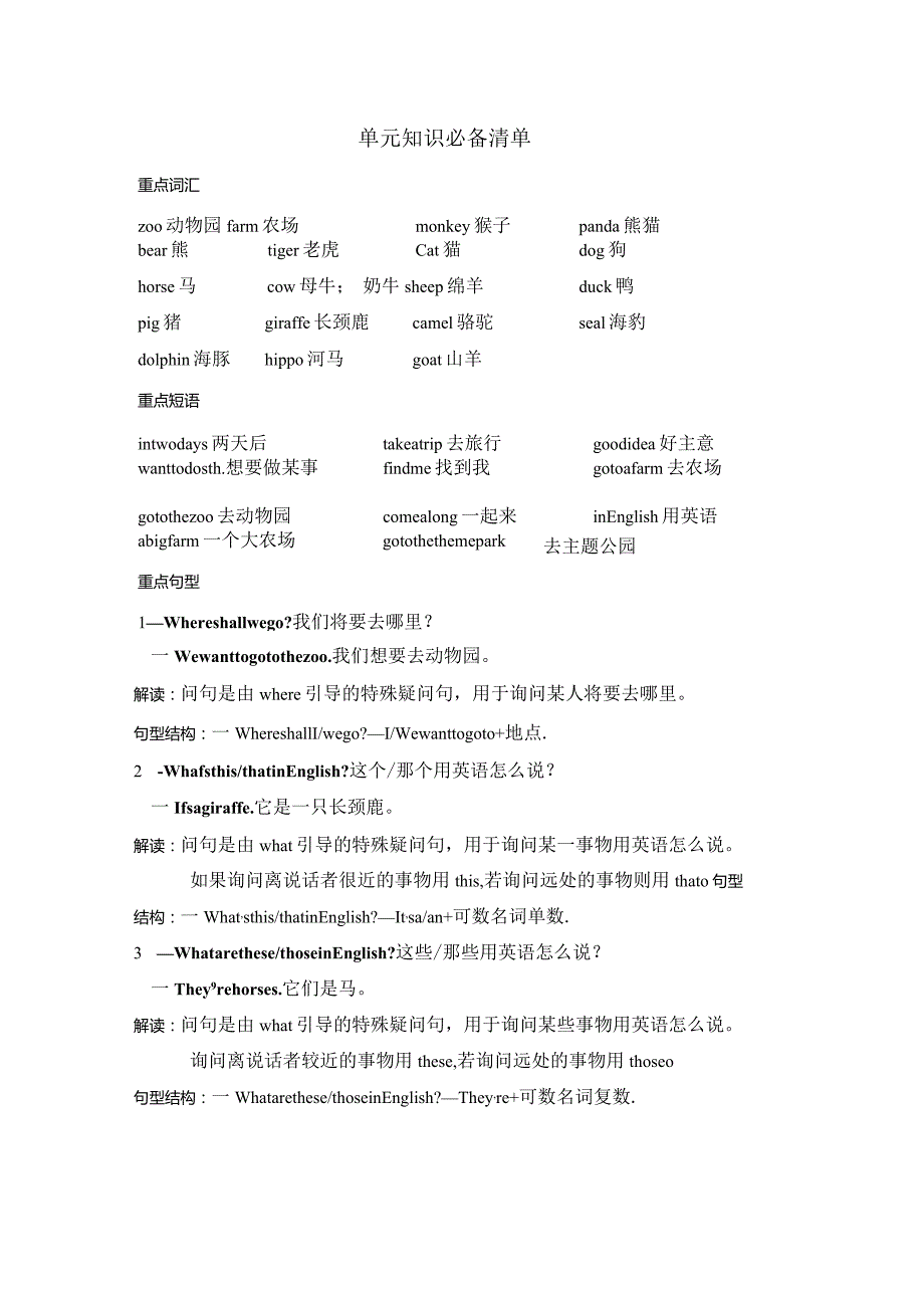 Unit6Wouldyouliketotakeatrip单元知识必备清单.docx_第1页