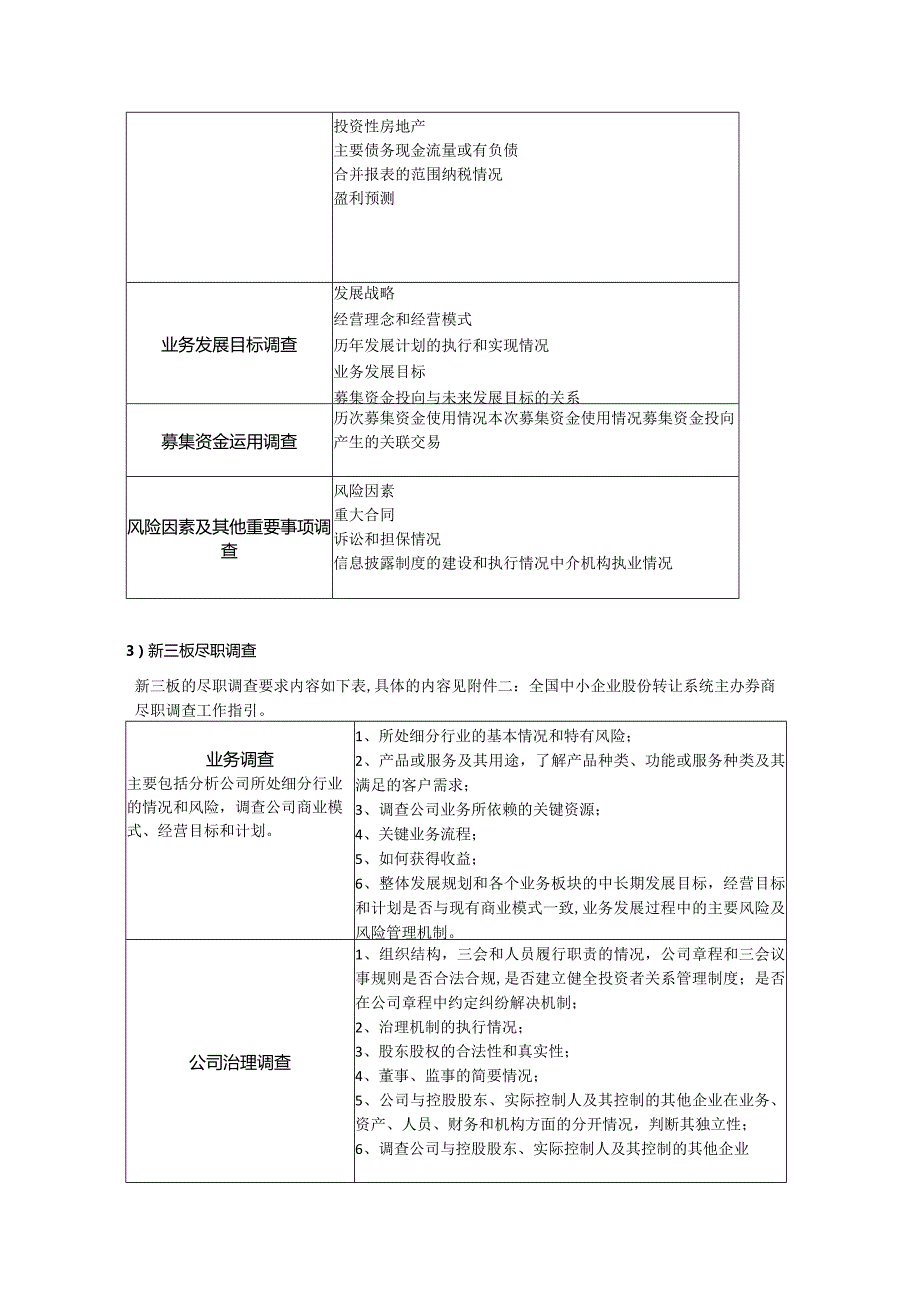 IPO尽职调查汇总.docx_第3页