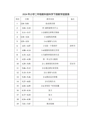 2024年小学二年级教科版科学下册教学进度表.docx