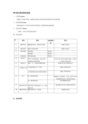 PD物料需求更改制度.docx