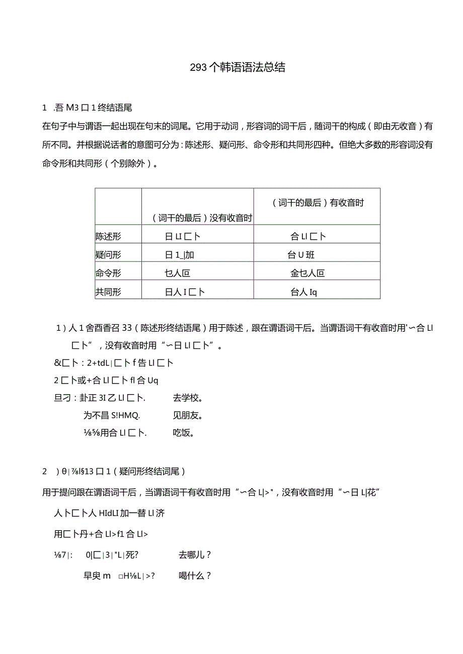 293个韩语常用语法.docx_第1页