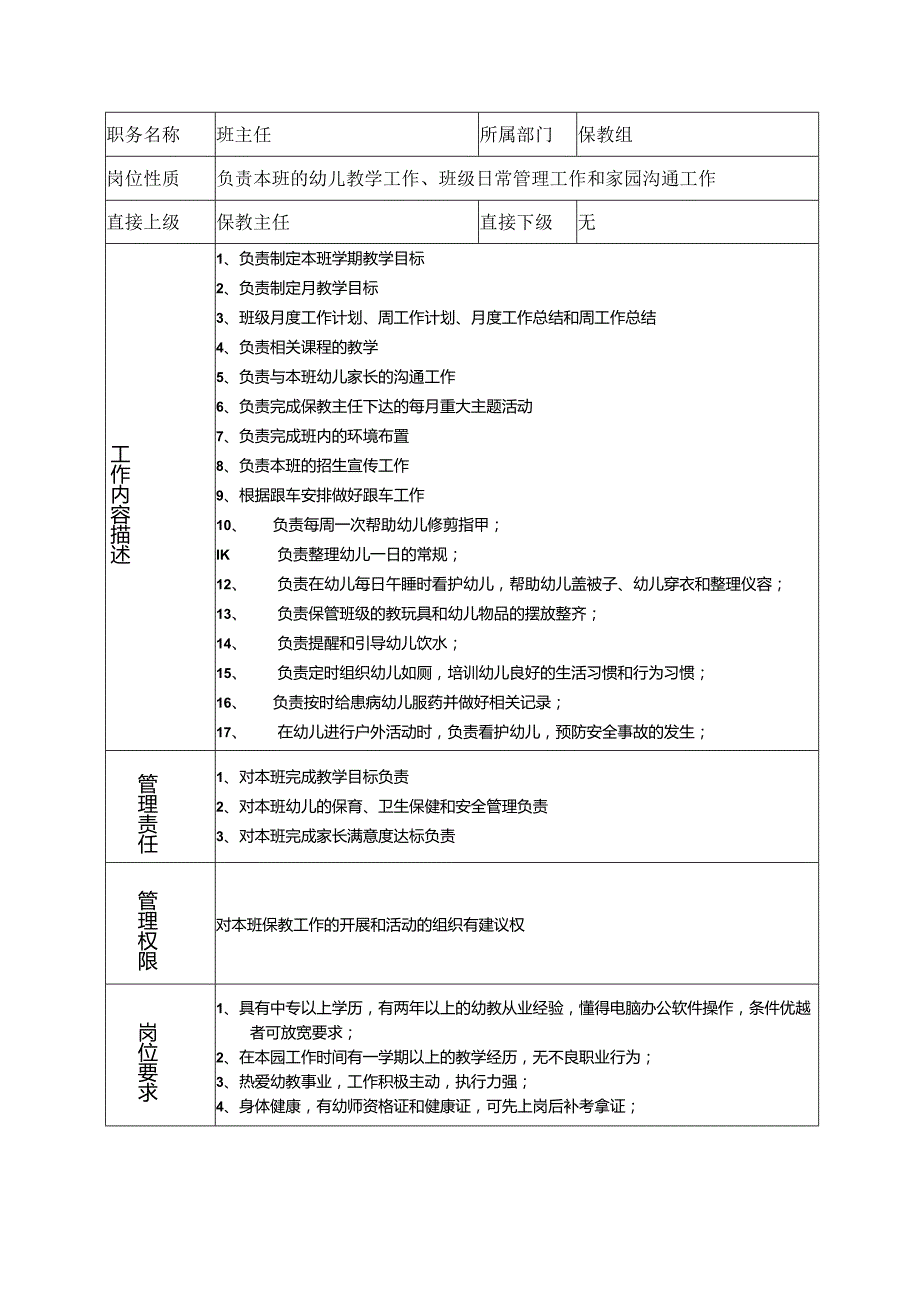 5、班主任岗位说明书.docx_第1页