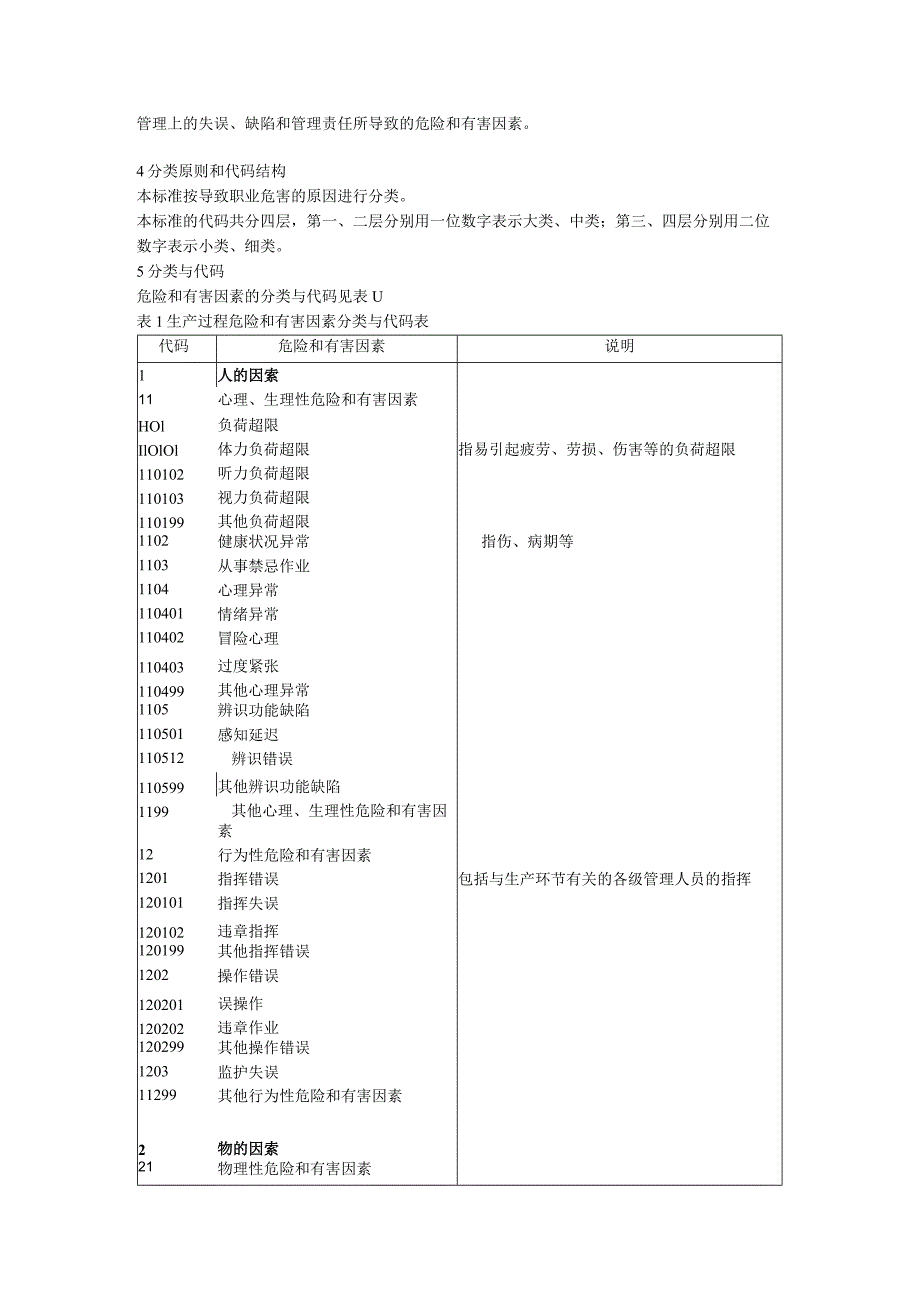 GBT13861-2009生产过程和危害因素分类与代码.docx_第3页