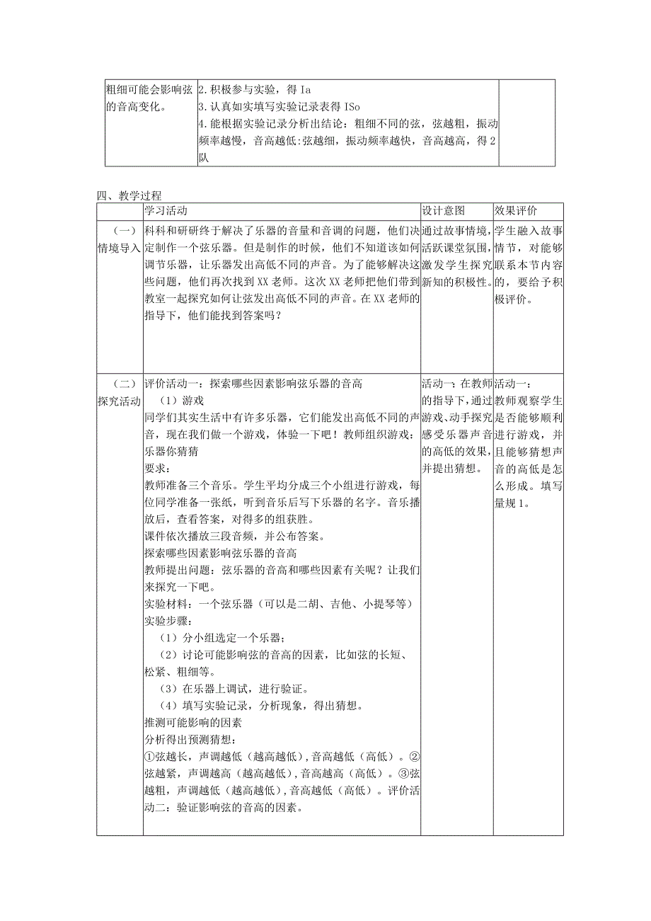 【大单元整体教学】教科版科学四上第一单元《声音》第7课让弦发出高低不同的声音课时教案公开课教案教学设计课件资料.docx_第2页