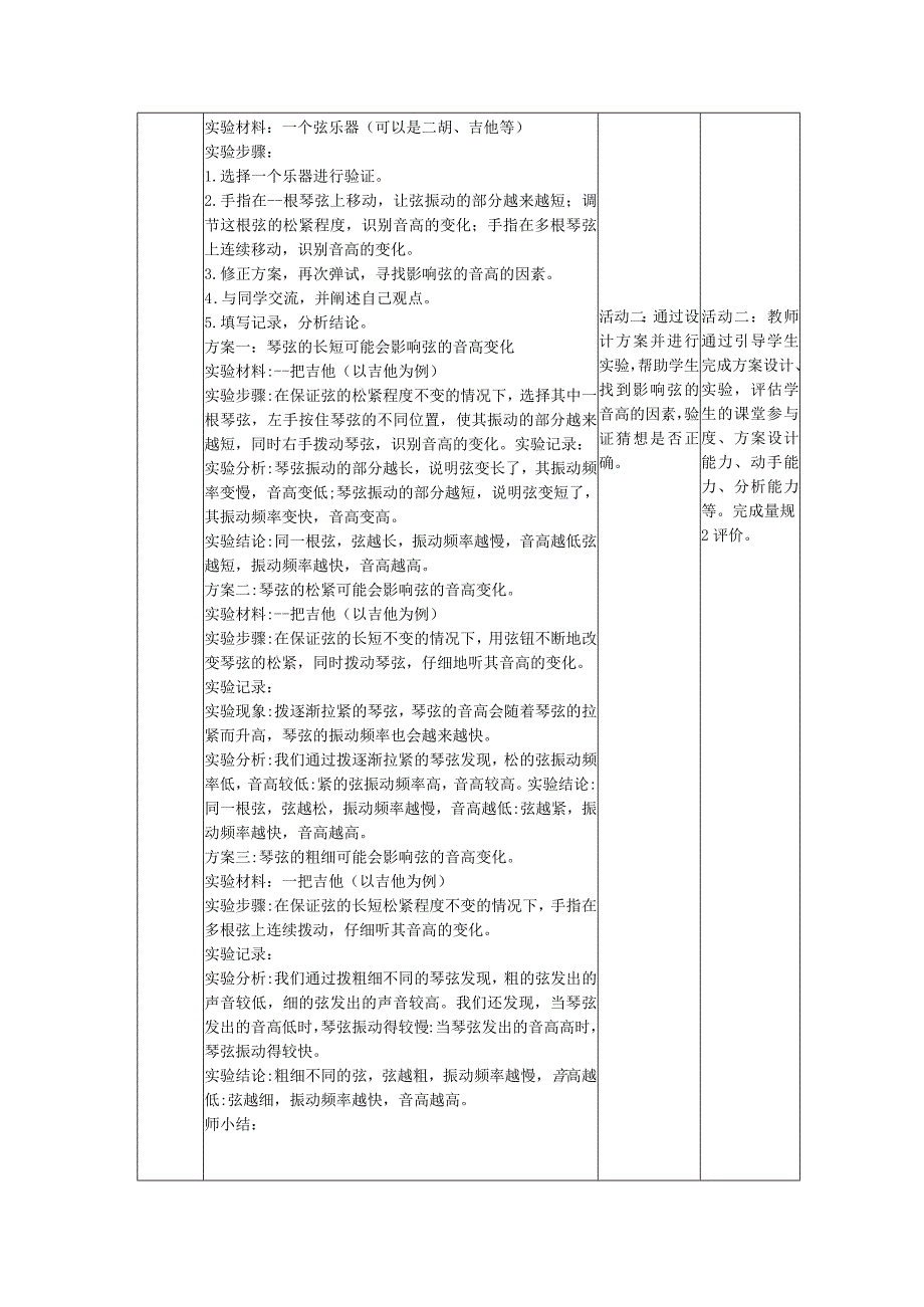 【大单元整体教学】教科版科学四上第一单元《声音》第7课让弦发出高低不同的声音课时教案公开课教案教学设计课件资料.docx_第3页