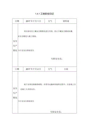 [施工资料]工地安全日记(25).docx