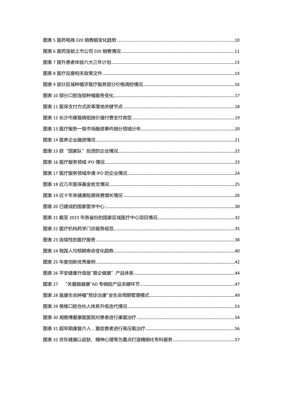 《2023医疗服务年度创新白皮书》.docx_第2页