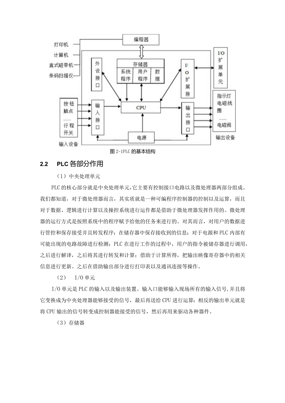 【《基于PLC的交通信号控制系统设计》8400字（论文）】.docx_第3页