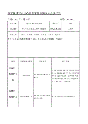 6.3海宁项目艺术中心前期策划方案沟通会议建议.docx