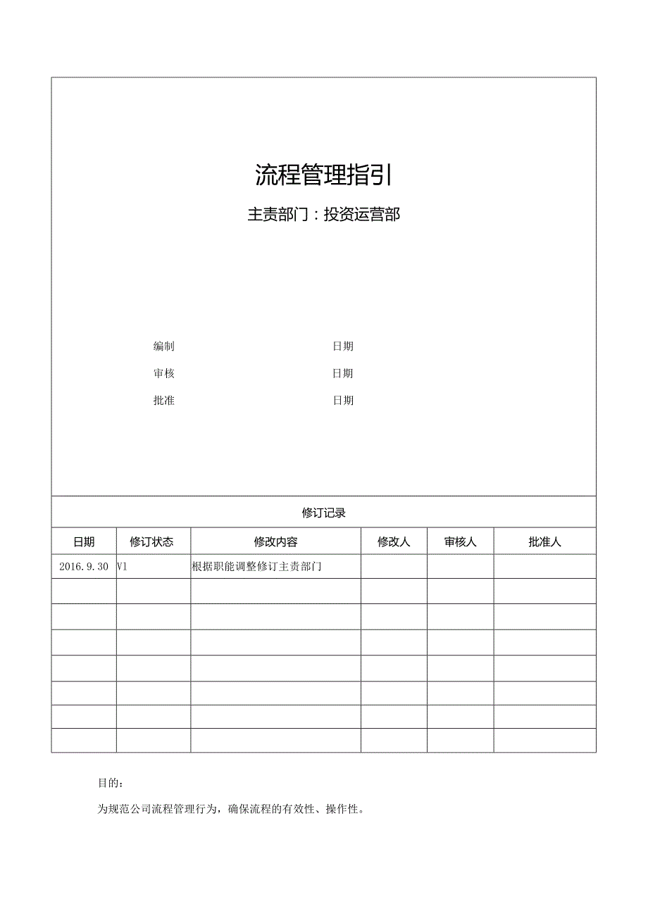 NJRH-YY-ZY-03-流程管理指引doc.docx_第1页