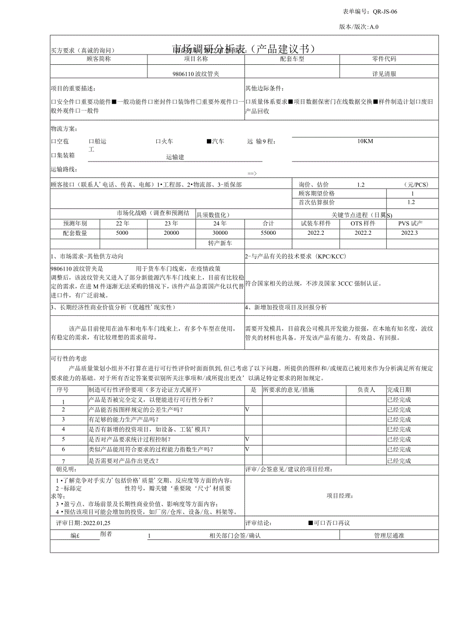 APQP全套实例最新版-IATF16949-2016.docx_第3页