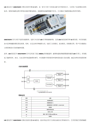 LED驱动芯片SM16703SP3可断点续传外置IC编程用于全彩流水跑马灯带条.docx