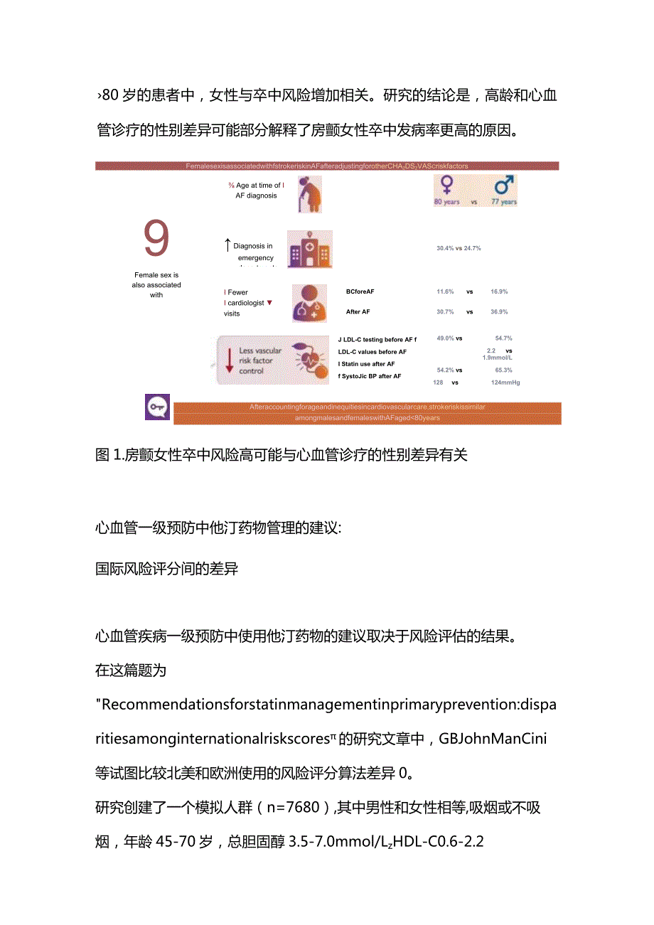 2024心血管疾病的流行病学、预防及风险评分新进展.docx_第2页