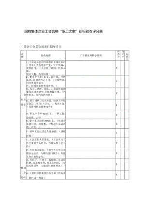 “六好”工委会达标评分表.docx