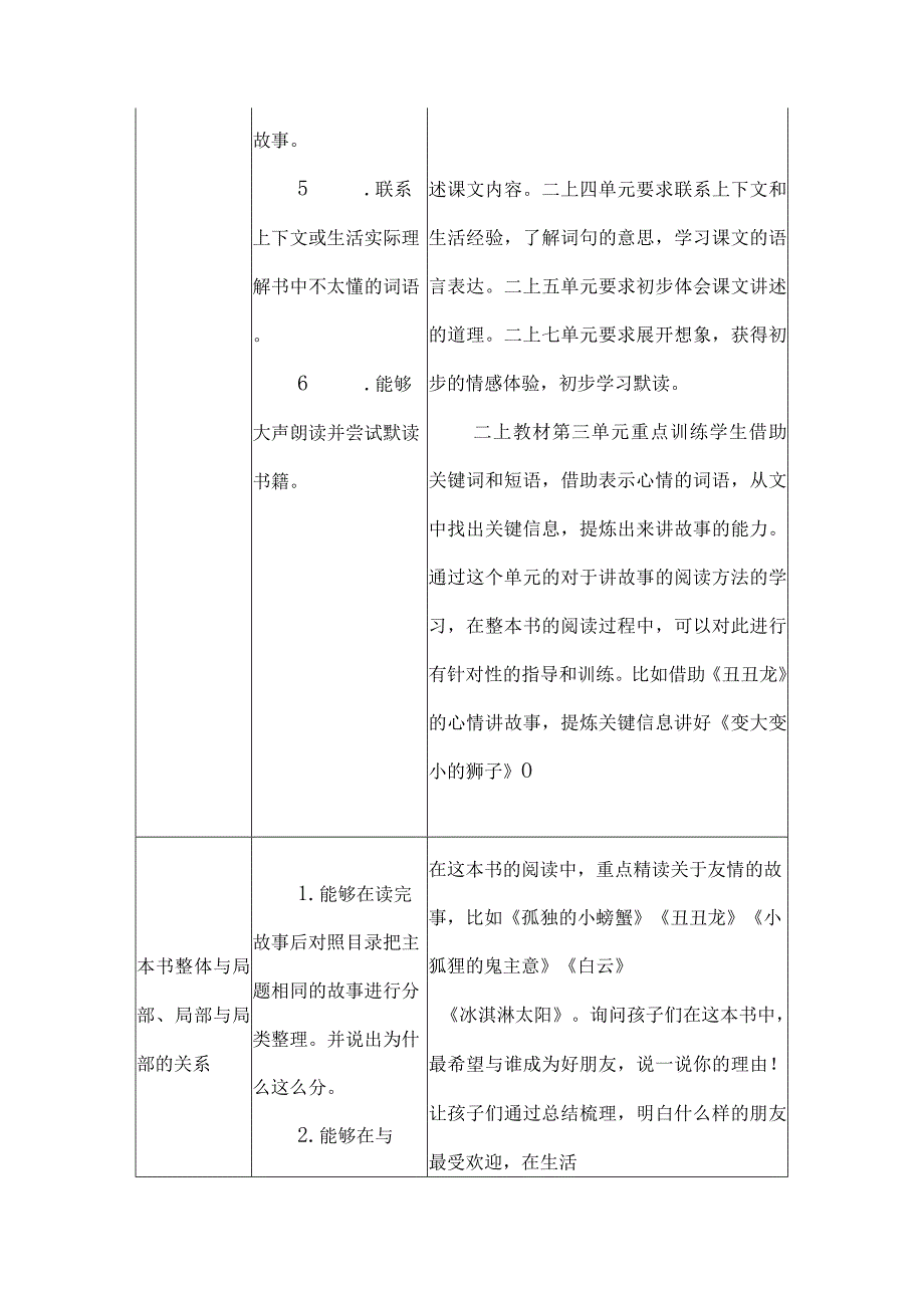 《孤独的小螃蟹》课型设计.docx_第3页