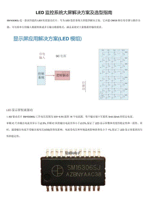 LED监控系统大屏解决方案及选型指南.docx