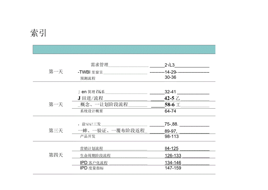 49-华为IPD流程管理(完整版)160页z240119.docx_第2页