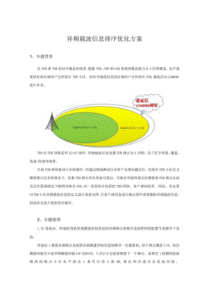 4月份肇庆专项6-异频载波信息排序优化方案-刘长城.docx