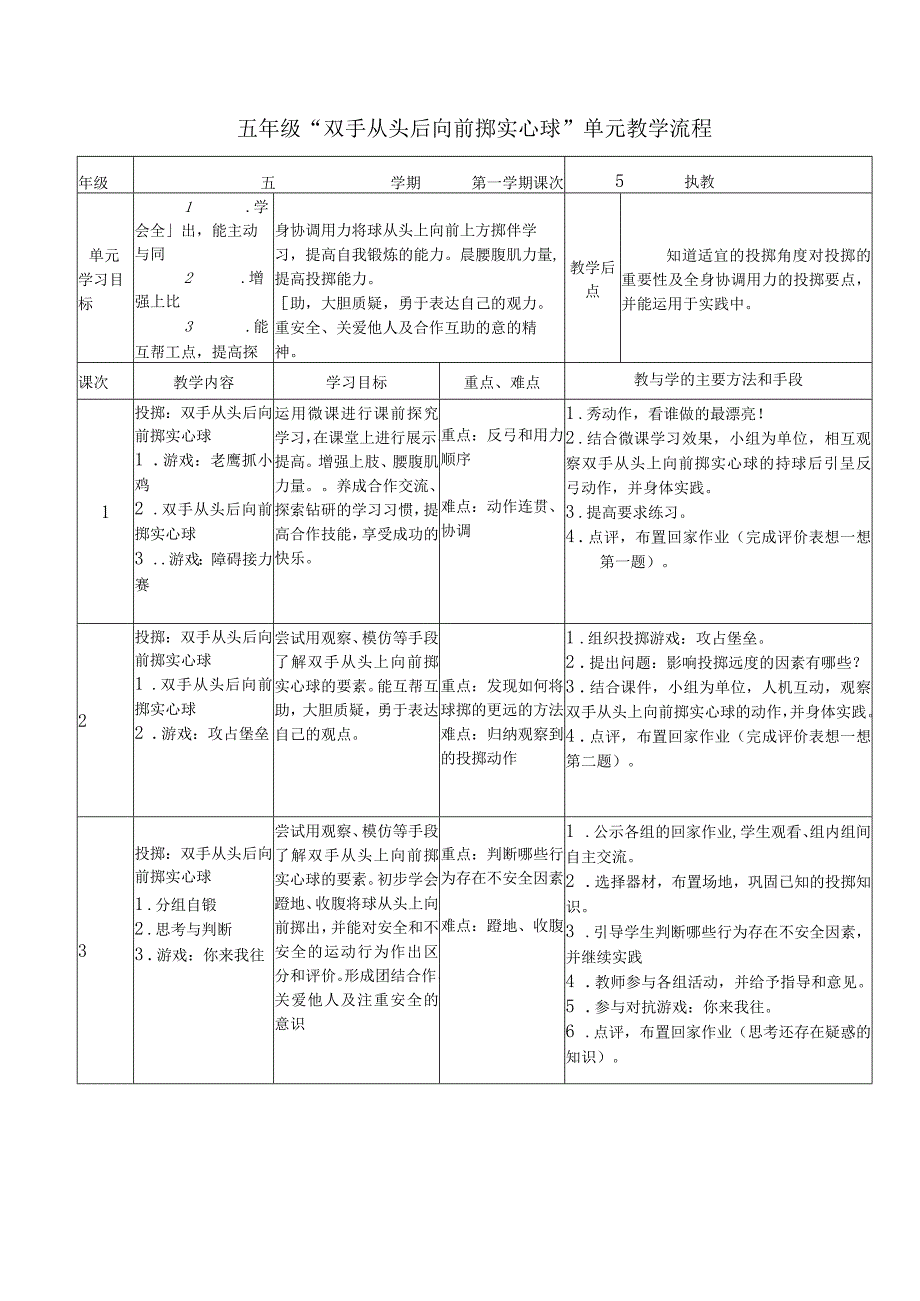 【信息技术与教学融合】水平三（五年级）体育《双手从头后向前掷实心球》教学设计及教案（附单元教学计划）.docx_第3页