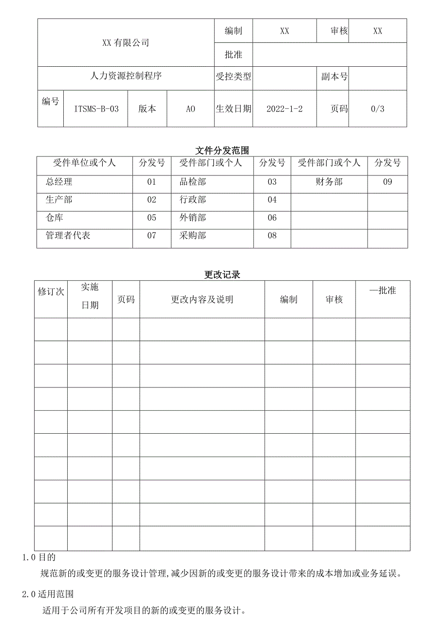 ISO20000信息技术服务人力资源控制程序.docx_第1页