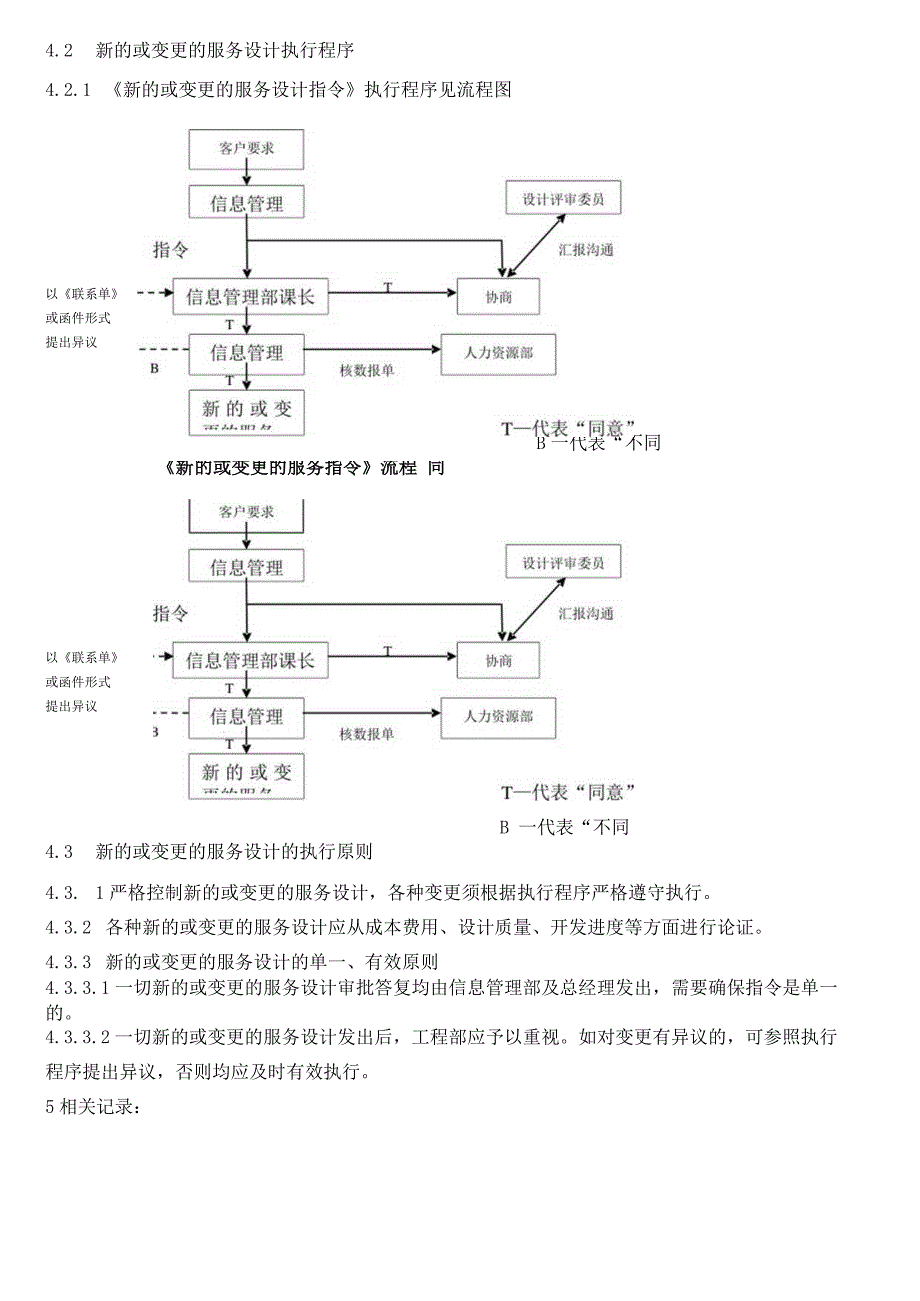 ISO20000信息技术服务人力资源控制程序.docx_第3页