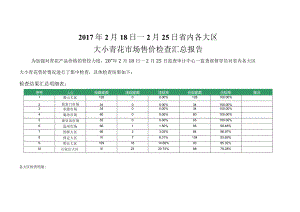 2月第四周青花价格检查结果报告.docx