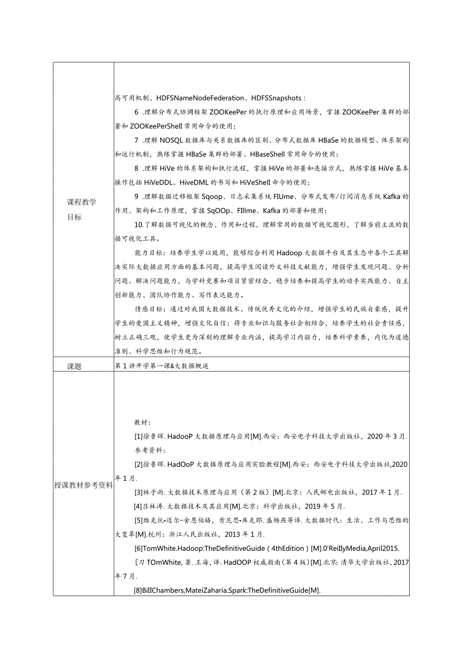 《Hadoop大数据原理与应用》教学教案.docx_第2页