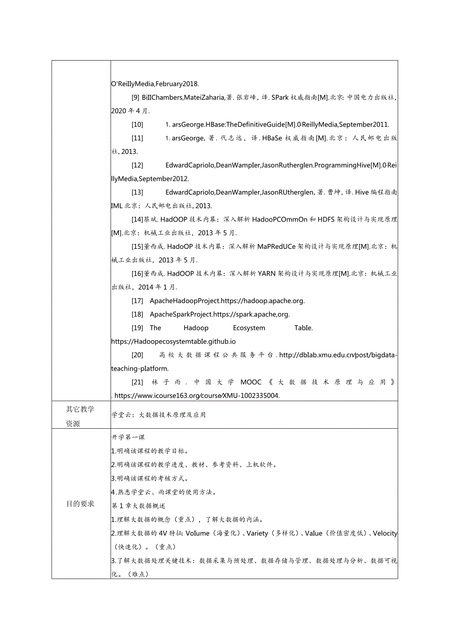 《Hadoop大数据原理与应用》教学教案.docx_第3页