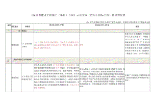 3.《深圳市建设工程施工单价合同（适用于招标工程固定单价施工合同）SFD-2015-07》修订对比表.docx