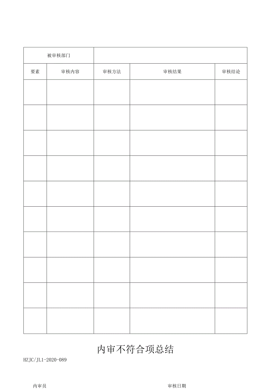 89内审不符合项总结.docx_第1页