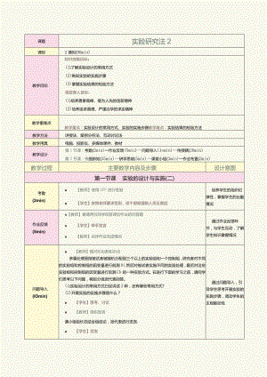 《教育科学研究方法》第11课实验研究法2.docx