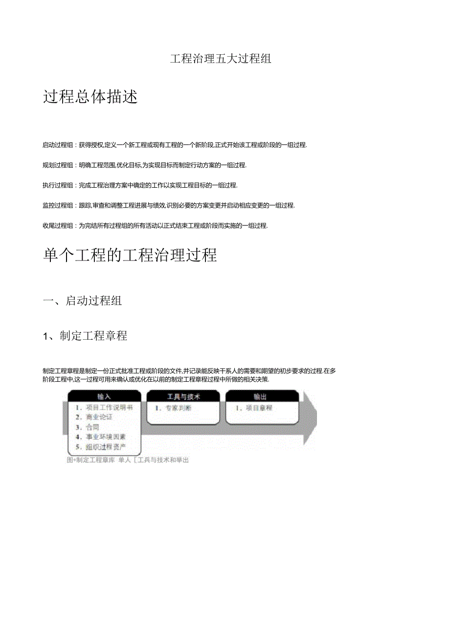 PMP项目管理五大过程组及42个过程输入输出工具与技术.docx_第1页