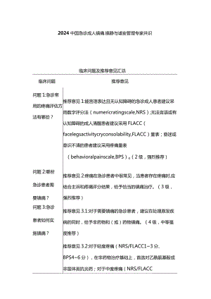 2024中国急诊成人镇痛、镇静与谵妄管理专家共识.docx