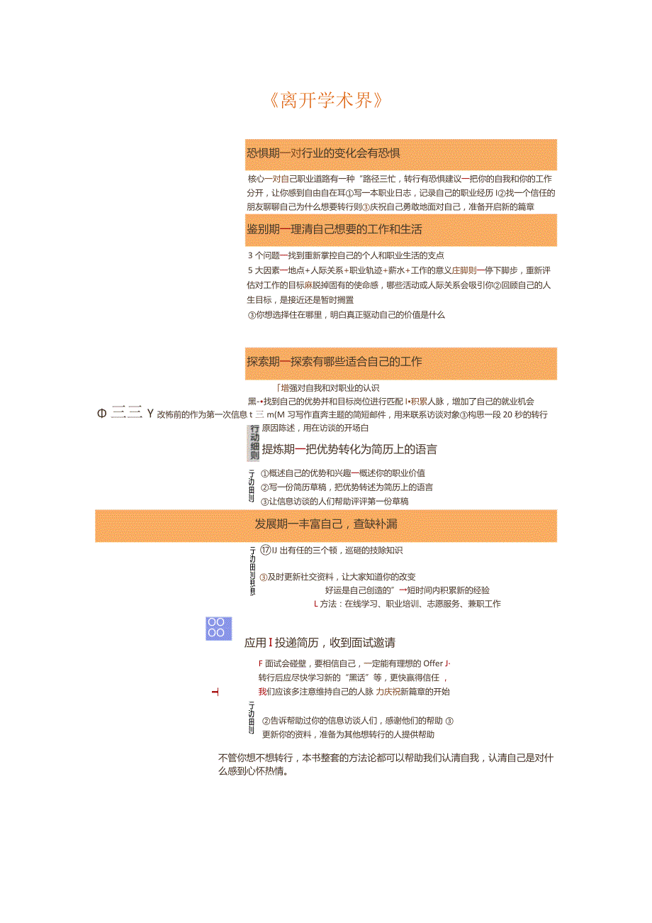 《离开学术界：实用指南》导读.docx_第3页