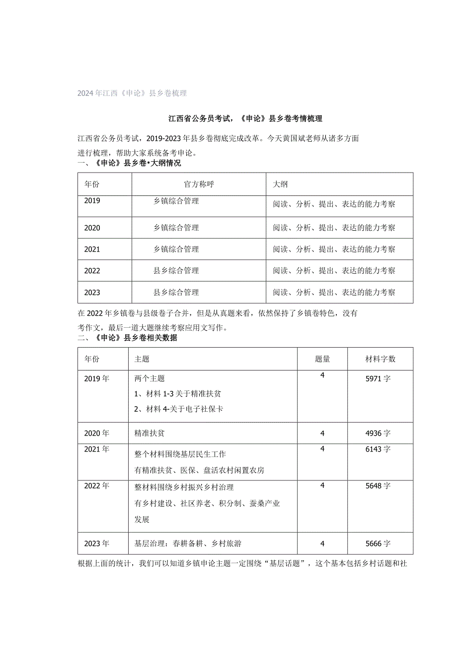 2024年江西《申论》县乡卷梳理.docx_第1页